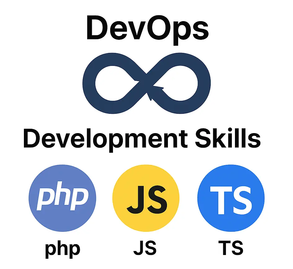 DevOps and Web Development services - go to Victor Guzy